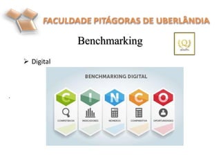 Benchmarking
.
 Digital
 