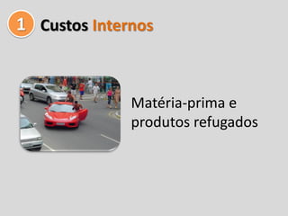 1 Custos Internos



              Matéria-prima e
              produtos refugados
 