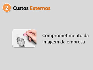 2 Custos Externos



             Comprometimento da
             imagem da empresa
 