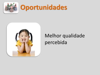 Oportunidades


      Melhor qualidade
      percebida
 