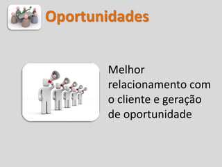 Oportunidades


       Melhor
       relacionamento com
       o cliente e geração
       de oportunidade
 