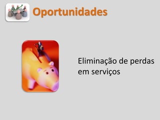 Oportunidades



       Eliminação de perdas
       em serviços
 