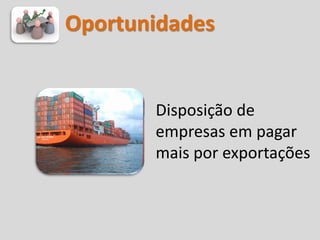 Oportunidades


       Disposição de
       empresas em pagar
       mais por exportações
 