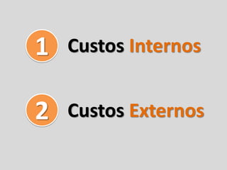 1   Custos Internos


2   Custos Externos
 