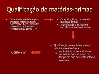 Qualificação de matérias-primas
   Garantia de qualidade para          Especificação e controle de
    produtos farmacêuticos,              matérias-primas
    biofarmacêuticos, produtos          Identificação e manuseio
    cosméticos, e insumos                correto das matérias-primas
    farmacêuticos ativos (IFA)




                                 •   Qualificação de matérias-primas e
                                     dos seus fornecedores
                                      1. ponto inicial de fornecimento
     Como ???                         2. periodicamente ao longo do
                                         tempo em que dure essa relação
                                         comercial.
 