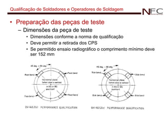 Qualificação de Soldadores e Operadores de Soldagem Preparação das peças de teste Dimensões da peça de teste Dimensões conforme a norma de qualificação Deve permitir a retirada dos CPS Se permitido ensaio radiográfico o comprimento mínimo deve ser 152 mm 