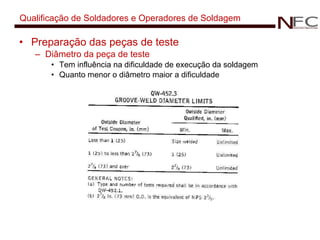 Qualificação de Soldadores e Operadores de Soldagem Preparação das peças de teste Diâmetro da peça de teste Tem influência na dificuldade de execução da soldagem Quanto menor o diâmetro maior a dificuldade 