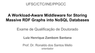A Workload-Aware Middleware for Storing
Massive RDF Graphs into NoSQL Databases
Exame de Qualificação de Doutorado
Luiz Henrique Zambom Santana
Prof. Dr. Ronaldo dos Santos Mello
orientador
UFSC/CTC/INE/PPGCC
 