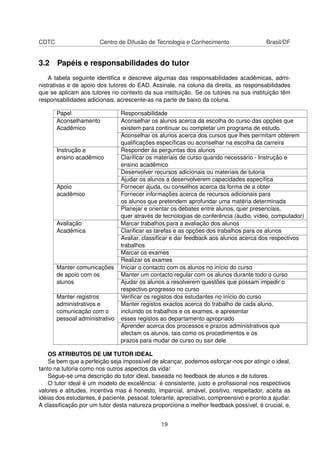 Qualificacao De Tutores