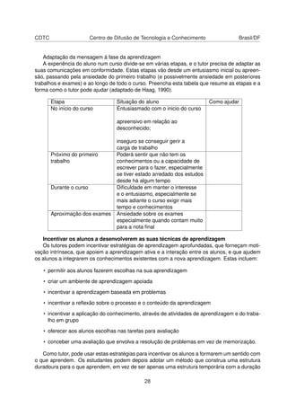 Qualificacao De Tutores