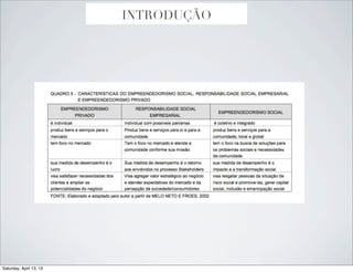 INTRODUÇÃO
Saturday, April 13, 13
 