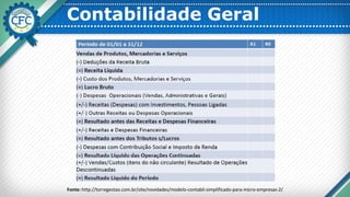 Contabilidade Geral
Fonte: http://torregestao.com.br/site/novidades/modelo-contabil-simplificado-para-micro-empresas-2/
 