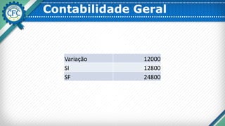 Contabilidade Geral
Variação 12000
SI 12800
SF 24800
 
