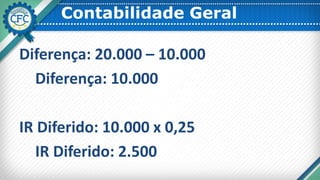 Contabilidade Geral
Diferença: 20.000 – 10.000
Diferença: 10.000
IR Diferido: 10.000 x 0,25
IR Diferido: 2.500
 
