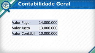 Contabilidade Geral
Valor Pago 14.000.000
Valor Justo 13.000.000
Valor Contábil 10.000.000
 