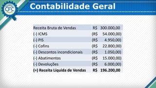 Contabilidade Geral
Receita Bruta de Vendas R$ 300.000,00
(-) ICMS (R$ 54.000,00)
(-) PIS (R$ 4.950,00)
(-) Cofins (R$ 22.800,00)
(-) Descontos incondicionais (R$ 1.050,00)
(-) Abatimentos (R$ 15.000,00)
(-) Devoluções (R$ 6.000,00)
(=) Receita Líquida de Vendas R$ 196.200,00
 