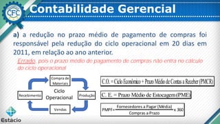 Contabilidade Gerencial
a) a redução no prazo médio de pagamento de compras foi
responsável pela redução do ciclo operacional em 20 dias em
2011, em relação ao ano anterior.
Compra de
Materiais
Recebimento Produção
Vendas
Ciclo
Operacional
Errado, pois o prazo médio de pagamento de compras não entra no cálculo
do ciclo operacional
Fornecedores a Pagar (Média)
Compras a Prazo
x 360PMPF=
C.O.=CicloEconômico+PrazoMédiodeContasaReceber(PMCR)
C. E. = Prazo Médio de Estocagem(PME)
 