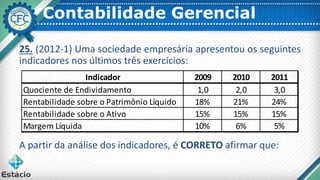 Contabilidade Gerencial
25. (2012-1) Uma sociedade empresária apresentou os seguintes
indicadores nos últimos três exercícios:
A partir da análise dos indicadores, é CORRETO afirmar que:
Indicador 2009 2010 2011
Quociente de Endividamento 1,0 2,0 3,0
Rentabilidade sobre o Patrimônio Líquido 18% 21% 24%
Rentabilidade sobre o Ativo 15% 15% 15%
Margem Líquida 10% 6% 5%
 