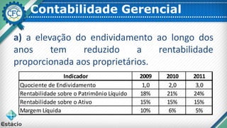 Contabilidade Gerencial
a) a elevação do endividamento ao longo dos
anos tem reduzido a rentabilidade
proporcionada aos proprietários.
Indicador 2009 2010 2011
Quociente de Endividamento 1,0 2,0 3,0
Rentabilidade sobre o Patrimônio Líquido 18% 21% 24%
Rentabilidade sobre o Ativo 15% 15% 15%
Margem Líquida 10% 6% 5%
 