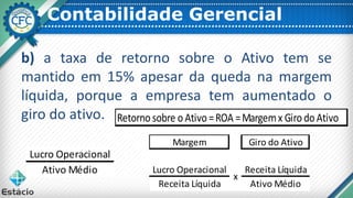 Contabilidade Gerencial
b) a taxa de retorno sobre o Ativo tem se
mantido em 15% apesar da queda na margem
líquida, porque a empresa tem aumentado o
giro do ativo. Retorno sobre o Ativo =ROA =Margemx Giro do Ativo
Margem Giro do Ativo
Lucro Operacional Receita Líquida
Receita Líquida Ativo Médio
x
Lucro Operacional
Ativo Médio
 