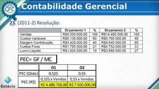 Contabilidade Gerencial
23. (2011-2) Resolução:
PEC= GF / MC
O1 O2
PEC (Qtde) 0,525 0,55
0,525 x Vendas 0,55 x Vendas
R$ 4.488.750,00 R$ 7.920.000,00
PEC (R$)
 