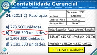 Contabilidade Gerencial
24. (2011-2) Resolução
a) 778.500 unidades.
b) 1.366.500 unidades.
c) 1.603.500 unidades.
d) 2.191.500 unidades.
Orçamento 2012
Vendas 1.485.000
Estoque Inicial 412.500
Estoque Final 294.000
Vendas=EstoqueInicial+Produção(ouCompras)-EstoqueFinal
1.485.000=412.500+Produção- 294.000
Produção =1.485.000- 412.500+294.000
1.366.500 unidades
 