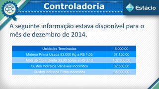 Controladoria
A seguinte informação estava disponível para o
mês de dezembro de 2014.
Unidades Terminadas 8.000,00
Matéria Prima Usada 83.000 Kg a R$ 1,05 87.150,00
Mão de Obra Direta 33,00 horas a R$ 3,10 102.300,00
Custos Indiretos Variáveis Incorridos 32.500,00
Custos Indiretos Fixos Incorridos 65.000,00
 