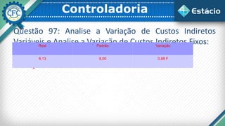 Controladoria
Questão 97: Analise a Variação de Custos Indiretos
Variáveis e Analise a Variação de Custos Indiretos Fixos:
Resolução Questão 97:
Variação dos Custos Indiretos Fixos
Real Padrão Variação
8,13 9,00 0,88 F
 