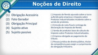 Noções de Direito
(1) Obrigação Acessória
(2) Fato Gerador
(3) Obrigação Principal
(4) Sujeito ativo
(5) Sujeito passivo
( ) Imposto de Renda apurado sobre o lucro
auferido pela empresa e Imposto sobre
Produtos Industrializados incidente sobre a
venda de produtos.
( ) Emissão de nota fiscal e entrega da
declaração do Imposto de Renda.
( ) Venda de produtos base de cálculo do
Imposto sobre Produtos Industrializados.
( ) Empresa obrigada ao pagamento do
tributo.
( ) Pessoa jurídica de direito público, titular
da competência para exigir o cumprimento
da obrigação tributária.
 