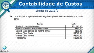 Contabilidade de Custos
Exame de 2016/2
 