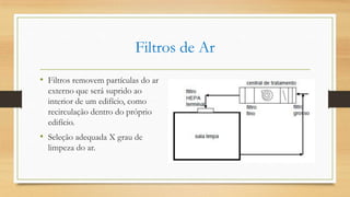 Filtros de Ar
• Filtros removem partículas do ar
externo que será suprido ao
interior de um edifício, como
recirculação dentro do próprio
edifício.
• Seleção adequada X grau de
limpeza do ar.
 