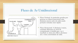 Fluxo de Ar Unidirecional
• Fluxo Vertical: As partículas geradas por
pessoas ou objetos percorrem uma
distância menor antes da saída sendo
portanto retiradas mais rápido.
• Fluxo Horizontal: A distância é maior,
existindo diferença no nível de
contaminação á medida que o ar é
insuflado se afasta dos filtros absolutos
até a outra extremidade da saída.
 