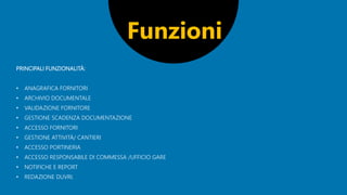 PRINCIPALI FUNZIONALITÀ:
• ANAGRAFICA FORNITORI
• ARCHIVIO DOCUMENTALE
• VALIDAZIONE FORNITORE
• GESTIONE SCADENZA DOCUMENTAZIONE
• ACCESSO FORNITORI
• GESTIONE ATTIVITÀ/ CANTIERI
• ACCESSO PORTINERIA
• ACCESSO RESPONSABILE DI COMMESSA /UFFICIO GARE
• NOTIFICHE E REPORT
• REDAZIONE DUVRI.
Funzioni
 