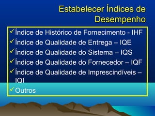 EEssttaabbeelleecceerr ÍÍnnddiicceess ddee 
DDeesseemmppeennhhoo 
Índice de Histórico de Fornecimento - IHF 
Índice de Qualidade de Entrega – IQE 
Índice de Qualidade do Sistema – IQS 
Índice de Qualidade do Fornecedor – IQF 
Índice de Qualidade de Imprescindíveis – 
IQI 
Outros 
 