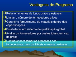 VVaannttaaggeennss ddoo PPrrooggrraammaa 
Relacionamentos de longo prazo e estáveis 
Limitar o número de fornecedores ativos 
Garantir o fornecimento de materiais dentro das 
especificações 
Estabelecer um sistema de qualificação global 
Avaliar os fornecedores por custos totais, em vez 
de preço 
Contribuir para tornar os processos dos 
fornecedores mais confiáveis e menos custosos. 
 