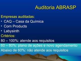 AAuuddiittoorriiaa AABBRRAASSPP 
Empresas auditadas: 
• CAQ – Casa da Química 
• Corn Products 
• Labysinth 
Critérios: 
80 – 100%: atende aos requisitos 
60 – 80%: plano de ações e novo agendamento 
Abaixo de 60%: não atende aos requisitos 
 