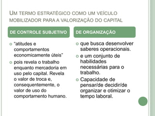 UM TERMO ESTRATÉGICO COMO UM VEÍCULO
MOBILIZADOR PARA A VALORIZAÇÃO DO CAPITAL
 “atitudes e
comportamentos
economicamente úteis”
 pois revela o trabalho
enquanto mercadoria em
uso pelo capital. Revela
o valor de troca e,
consequentemente, o
valor de uso do
comportamento humano.
 que busca desenvolver
saberes operacionais.
 e um conjunto de
habilidades
necessárias para o
trabalho.
 Capacidade de
pensar/de decidir/de
organizar e otimizar o
tempo laboral.
DE CONTROLE SUBJETIVO DE ORGANIZAÇÃO
 