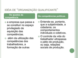 IDÉIA DE “ORGANIZAÇÃO QUALIFICANTE”
 a empresa que passa a
se constituir no espaço
privilegiado de
aquisição das
competências.
 além da utilização das
competências dos
trabalhadores, a
formação de outras
 Entende-se, portanto,
que a subjetividade, a
cidadania, os
comportamentos
individuais e coletivos.
 O controle da vida do
trabalhador ultrapassa
o pátio de produção,
ou seja, relações
sociais de produção.
Os ajustes da
competência
De competências políticas
 