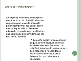 AS DUAS DIMENSÕES
A dimensão técnica é a do saber e a
do saber fazer, isto é, do domínio dos
conteúdos que o sujeito necessita
para desempenhar seu papel, aquilo
que se requer dele socialmente,
articulado com o domínio das técnicas,
das estratégias que permitam que ele
realize seu trabalho.
A dimensão política vai ao encontro
daquilo que é desejável, que está
estabelecido valorativamente com
relação à sua atuação, nesse caso, o
bem responde a necessidades
historicamente definidas pelos
homens de uma determinada
sociedade.
 