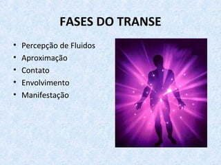 FASES DO TRANSE
• Percepção de Fluidos
• Aproximação
• Contato
• Envolvimento
• Manifestação
 