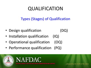 Questionable Qualification QUALIFICATION-VALIDATION-_-Khadijah-Ade-Abolade.ppt
