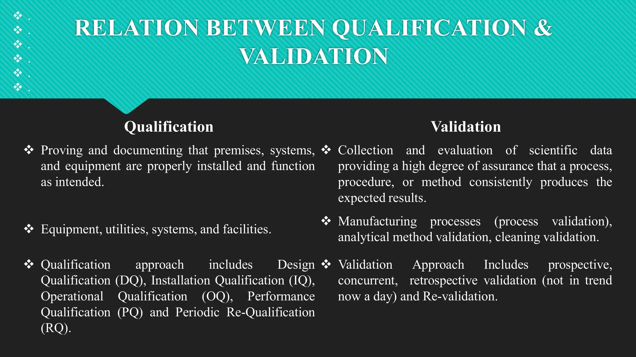Qualification Validation
 Proving and documenting that premises, systems,
and equipment are properly installed and function
as intended.
 Collection and evaluation of scientific data
providing a high degree of assurance that a process,
procedure, or method consistently produces the
expected results.
 Equipment, utilities, systems, and facilities.
 Manufacturing processes (process validation),
analytical method validation, cleaning validation.
 Qualification approach includes Design
Qualification (DQ), Installation Qualification (IQ),
Operational Qualification (OQ), Performance
Qualification (PQ) and Periodic Re-Qualification
(RQ).
 Validation Approach Includes prospective,
concurrent, retrospective validation (not in trend
now a day) and Re-validation.
RELATION BETWEEN QUALIFICATION &
VALIDATION
 .
 .
 .
 .
 .
 .
 