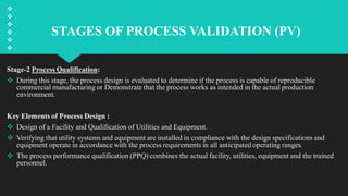 Process Based Qualification Qualification and Validation : the best practice | PDF