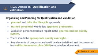 Qualification and Validation in Pharma.pptx