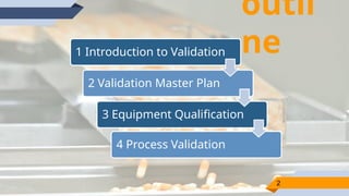 Qualification and Validation [Autosaved] - 02Aug2022.pptx
