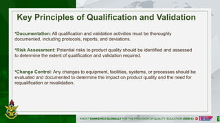 Comprehensive Guide to Good Manufacturing Practices: Qualification and ...