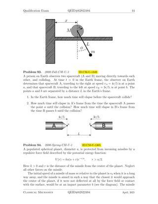 Qualification Exam QEID#62822484 44
Problem 93. 2000-Fall-CM-U-3 ID:CM-U-1349
A person on Earth observes two spacecraft (A and B) moving directly towards each
other, and colliding. At time t = 0 in the Earth frame, the observer on Earth
determines that spacecraft A, traveling to the right at speed vA = 4c/5 is at a point
a, and that spacecraft B, traveling to the left at speed vB = 3c/5, is at point b. The
points a and b are separated by a distance L in the Earth’s frame.
1. In the Earth frame, how much time will elapse before the spacecraft collide?
2. How much time will elapse in A’s frame from the time the spacecraft A passes
the point a until the collision? How much time will elapse in B’s frame from
the time B passes b until the collision?
Problem 94. 2000-Spring-CM-U-1 ID:CM-U-1365
A populated spherical planet, diameter a, is protected from incoming missiles by a
repulsive force field described by the potential energy function:
V (r) = ka(a + r)e−r/a
, r  a/2.
Here k  0 and r is the distance of the missile from the center of the planet. Neglect
all other forces on the missile.
The initial speed of a missile of mass m relative to the planet is v0 when it is a long
way away, and the missile is aimed in such a way that the closest it would approach
the center of the planet, if it were not deflected at all by the force field or contact
with the surface, would be at an impact parameter b (see the diagram). The missile
Classical Mechanics QEID#62822484 April, 2021
 