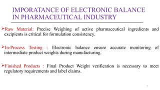 Electronic Balance Algorithm QUALIFICATION OF ELECRONIC BALANCE updated.pptx