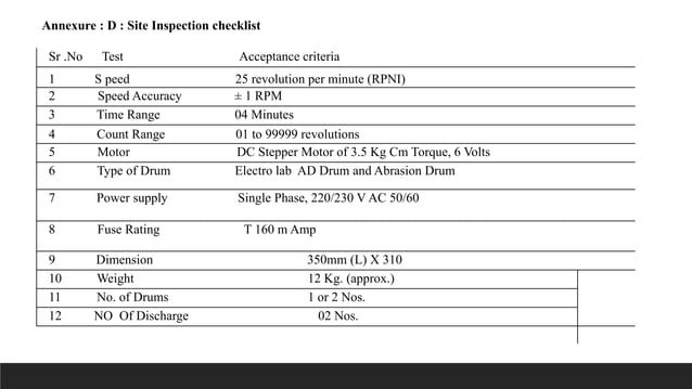 Qualification of Friability Test Apparatus.pptx