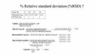 Rsd Statistics qualification of gas chromatography Harshika | PPTX